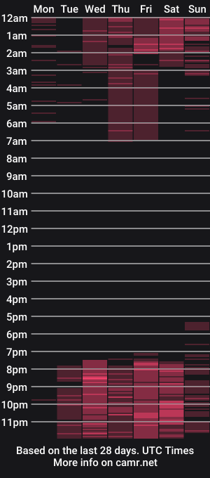 cam show schedule of sierra_halle