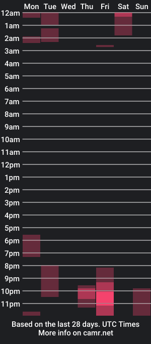 cam show schedule of silence700