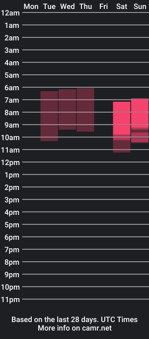 cam show schedule of silent_baby