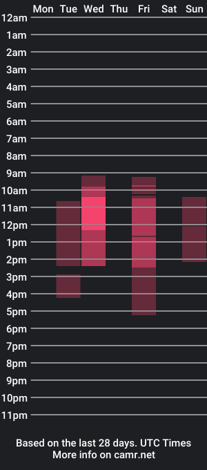 cam show schedule of silent_chill