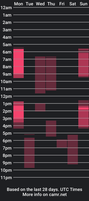 cam show schedule of silent_princesses