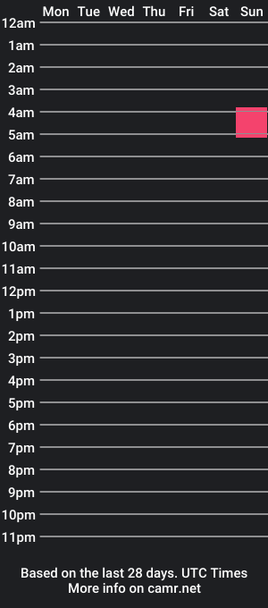 cam show schedule of silenttmoth