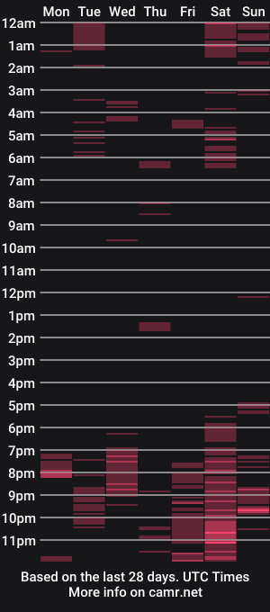 cam show schedule of silky_night1
