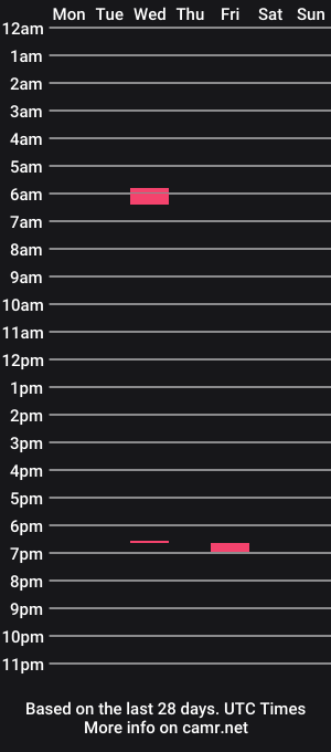 cam show schedule of silverfairyuwu