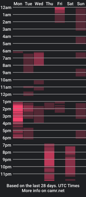 cam show schedule of silverrmoon