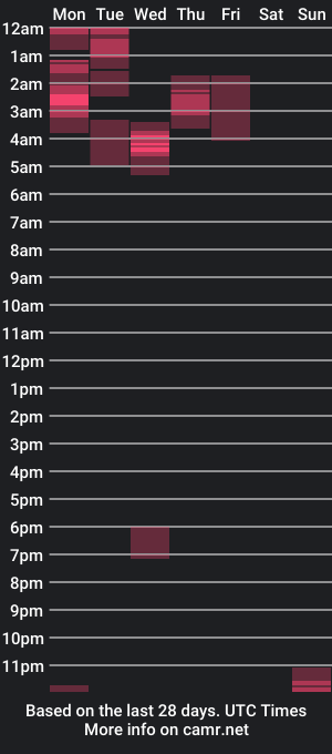 cam show schedule of simplejohn78