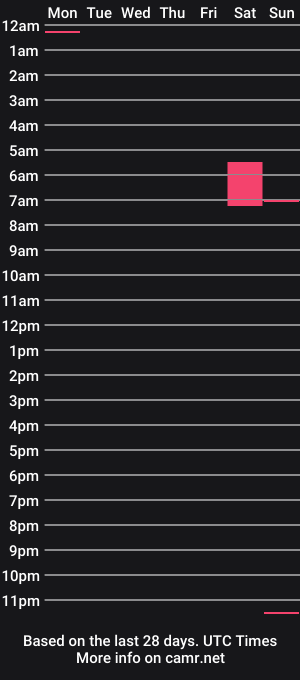 cam show schedule of sin_scarlet69