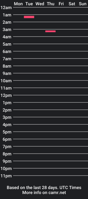 cam show schedule of sinandbones