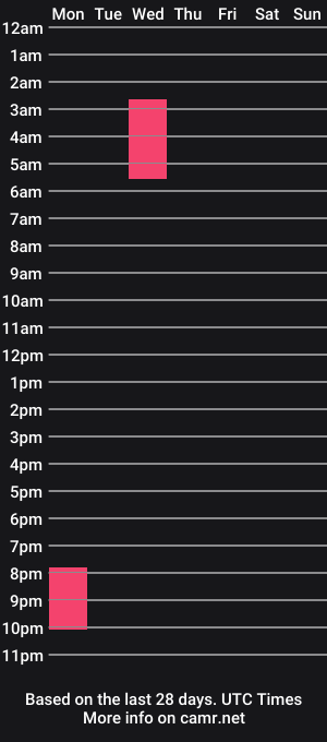cam show schedule of sinfulincubus