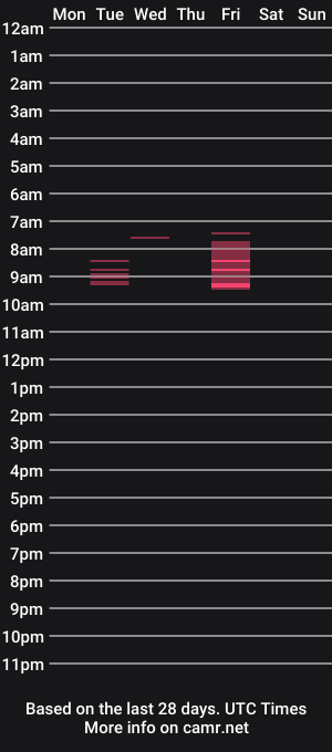cam show schedule of singlemanx
