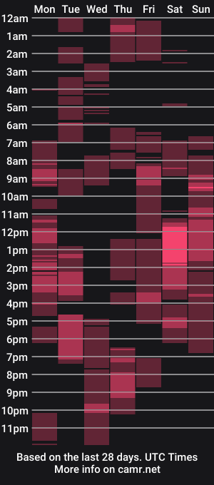 cam show schedule of singlemomx02