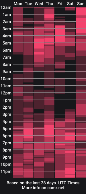 cam show schedule of sinnernoir