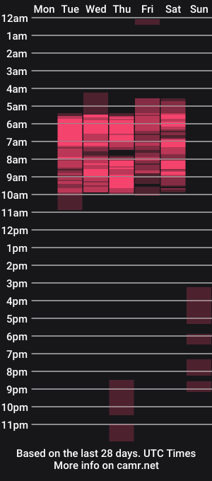 cam show schedule of sirenajackson