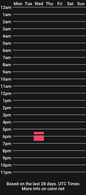 cam show schedule of sirenbird