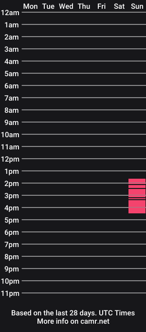 cam show schedule of siriuslatex