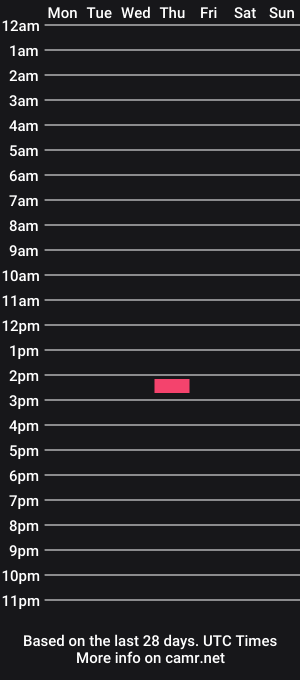 cam show schedule of sirjaxalot72