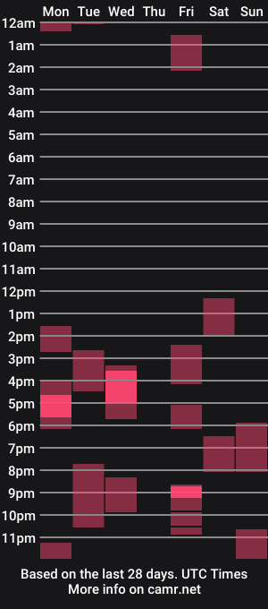 cam show schedule of sirklein
