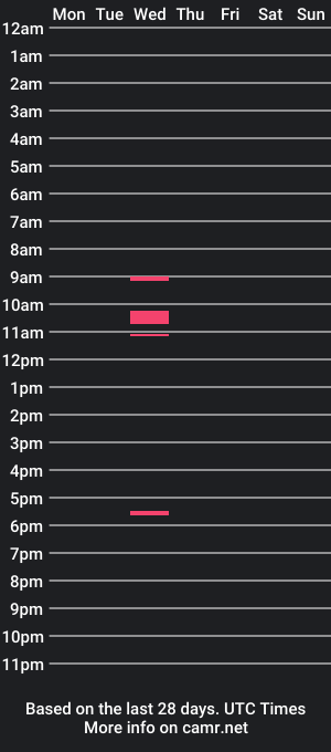 cam show schedule of sirnikolas3