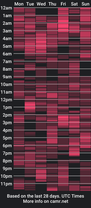 cam show schedule of siswet9_