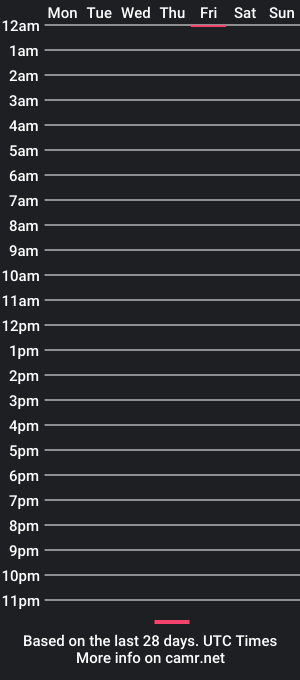 cam show schedule of six_will_do