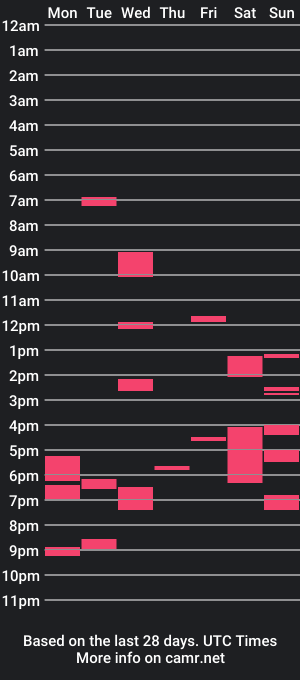 cam show schedule of sji123