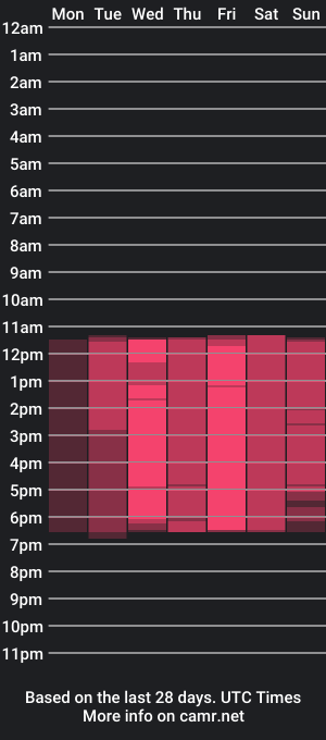 cam show schedule of skarletary_