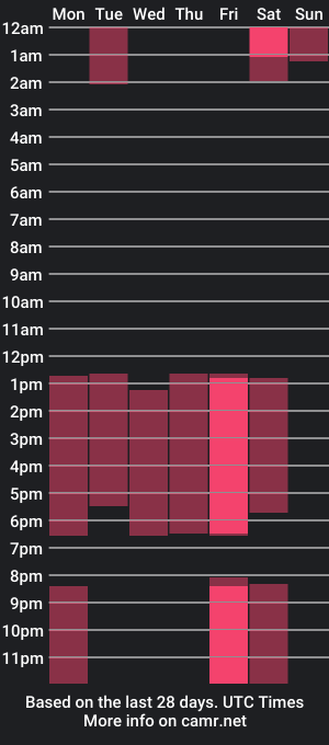 cam show schedule of skay_collins