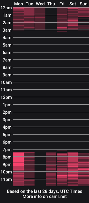 cam show schedule of skinny_greicy
