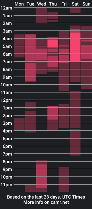 cam show schedule of skinnyandcute_