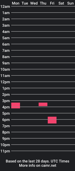 cam show schedule of skirjc123