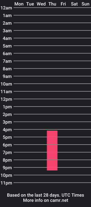 cam show schedule of skrintai_shino