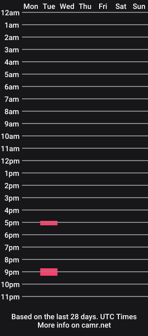 cam show schedule of skunky_91