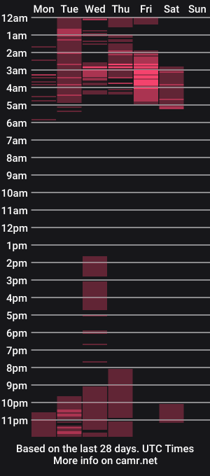 cam show schedule of sky___blue