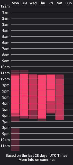 cam show schedule of sky_caroline