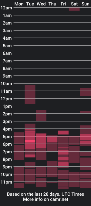 cam show schedule of sky_devil69