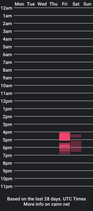 cam show schedule of sky_krysta