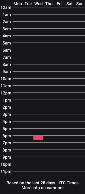 cam show schedule of sky_seekret