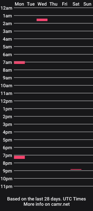 cam show schedule of skyesuzu