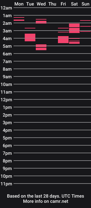 cam show schedule of skygreen9456