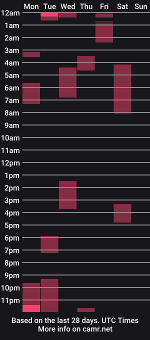 cam show schedule of skylar_hot10