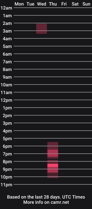 cam show schedule of skylarmoon91