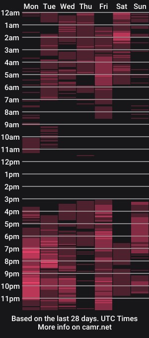 cam show schedule of skylarsheaa