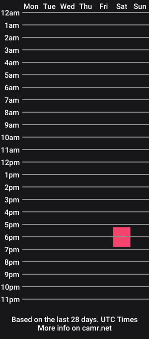 cam show schedule of skylinebaby