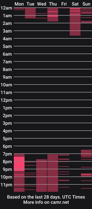 cam show schedule of skyschmidt_