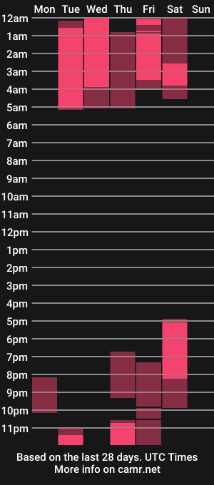 cam show schedule of slap_and_pop
