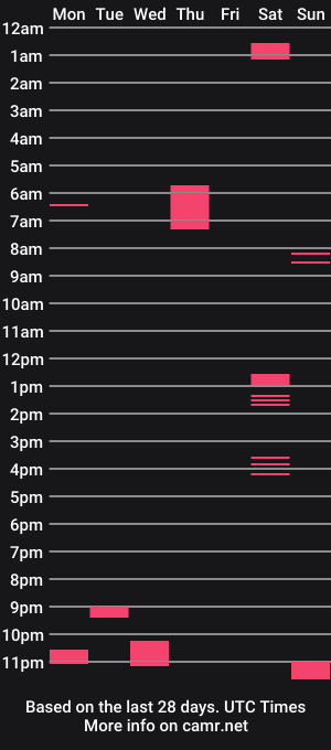 cam show schedule of slappincheeks299