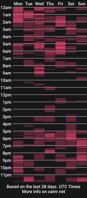 cam show schedule of slaughtyalexxx