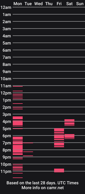 cam show schedule of slavelilith