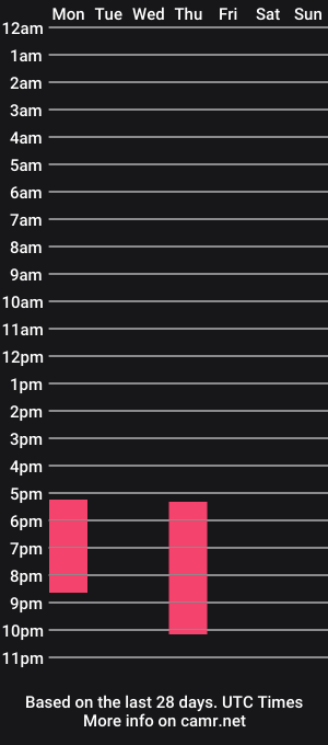 cam show schedule of slayersindel