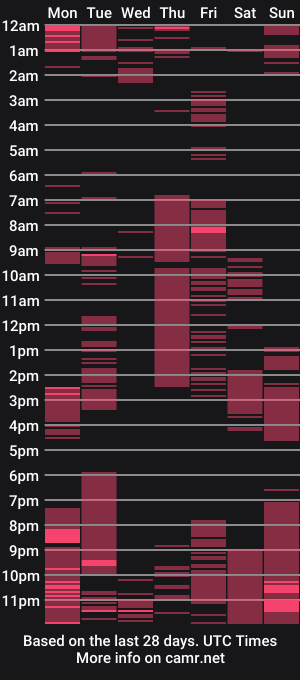cam show schedule of slaypixiecock
